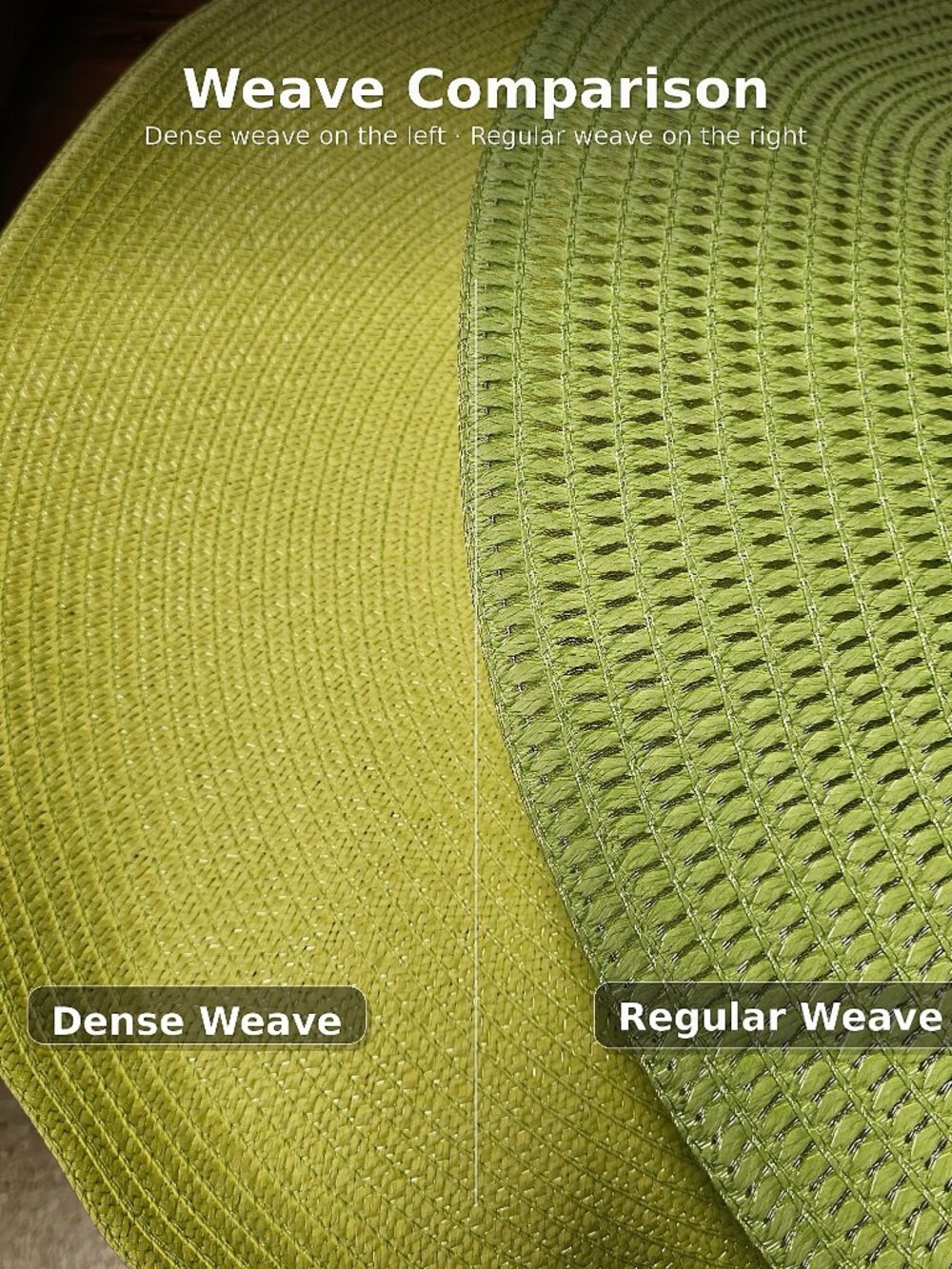 Mustard Yellow Super Wide Dense Weave Packable Straw Hat 10 Inches Wired Edge - Picture 3 of 3